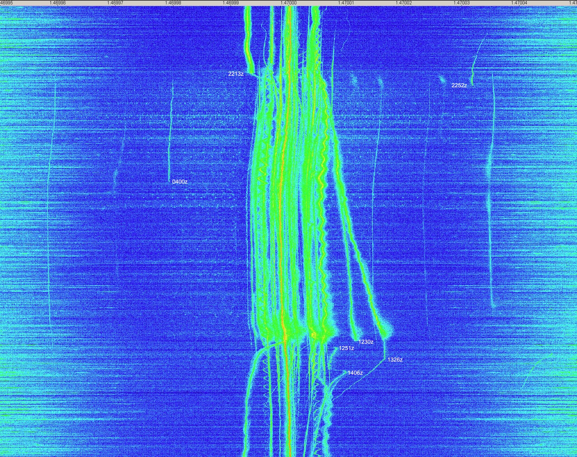 1470 kHz Waterfall